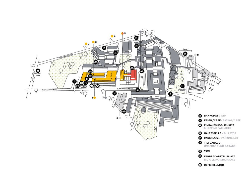 JKU MED Campus