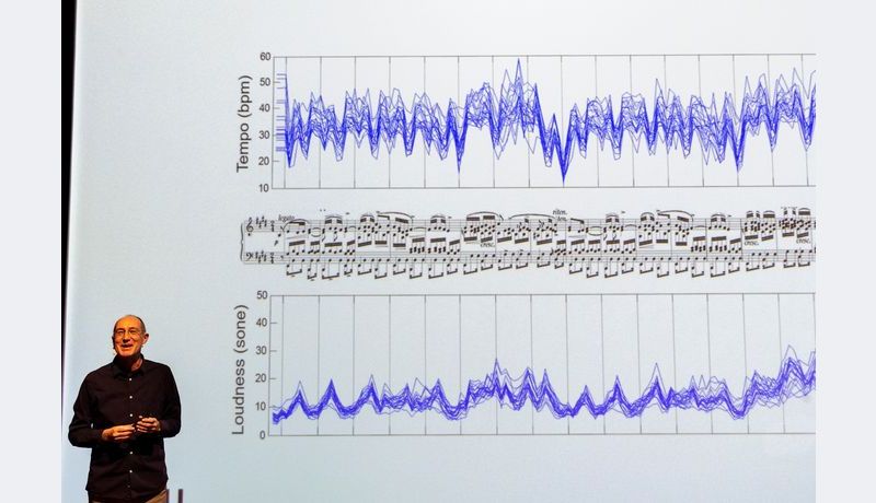 Gerhard Widmer talks about a graphic
